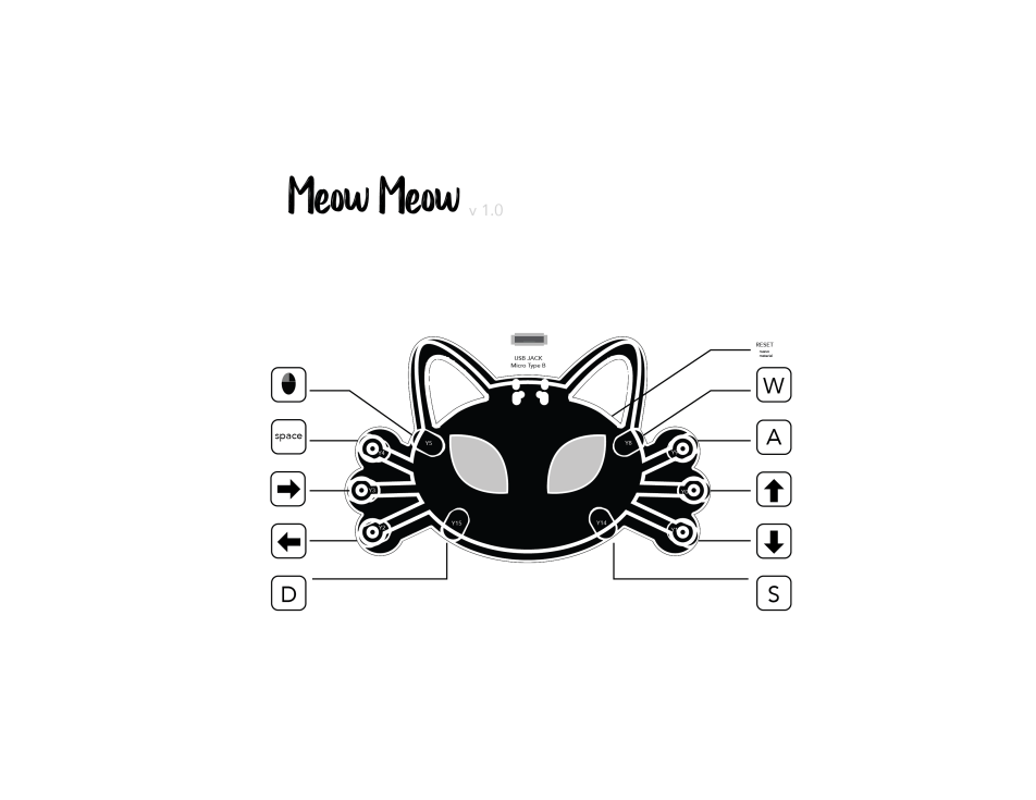 Meow Meow